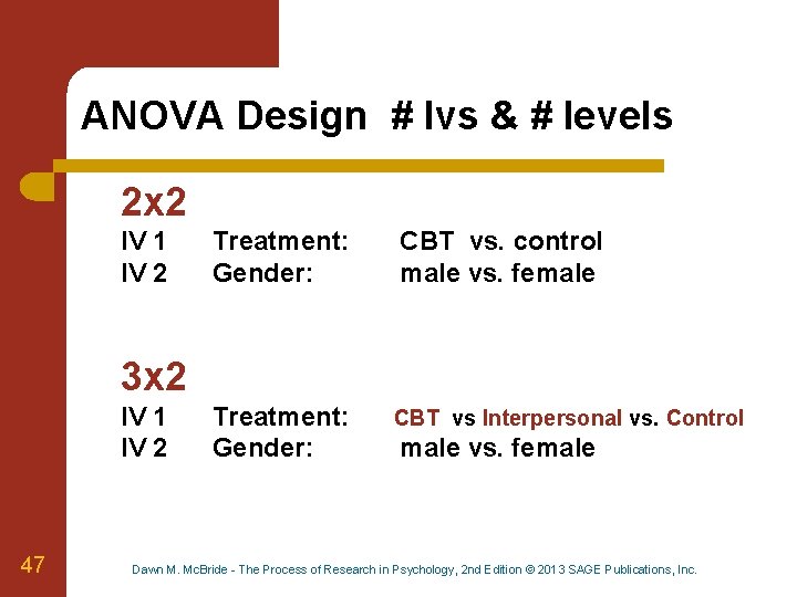 ANOVA Design # Ivs & # levels 2 x 2 IV 1 IV 2