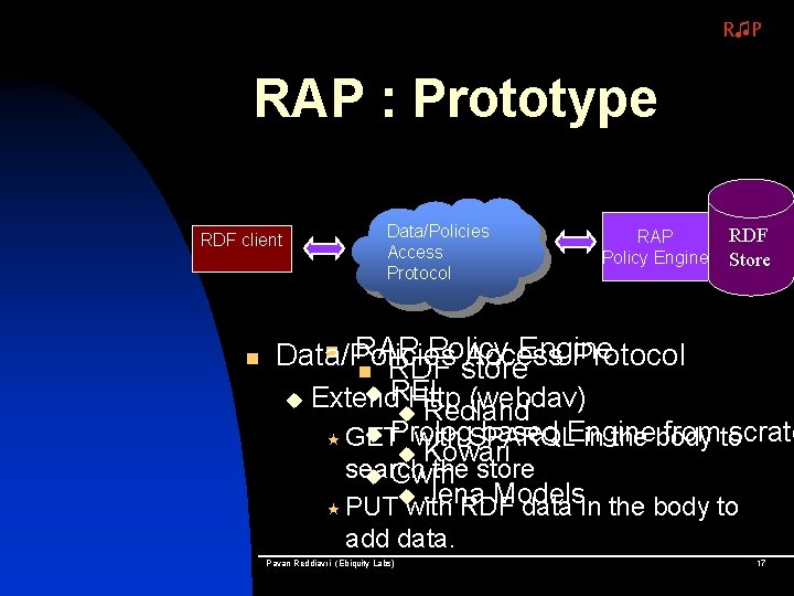 R♫P RAP : Prototype Data/Policies Access Protocol RDF client n RAP Policy Engine RDF