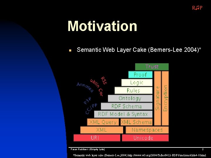 R♫P Motivation n Semantic Web Layer Cake (Berners-Lee 2004)* Pavan Reddiavri (Ebiquity Labs) 2