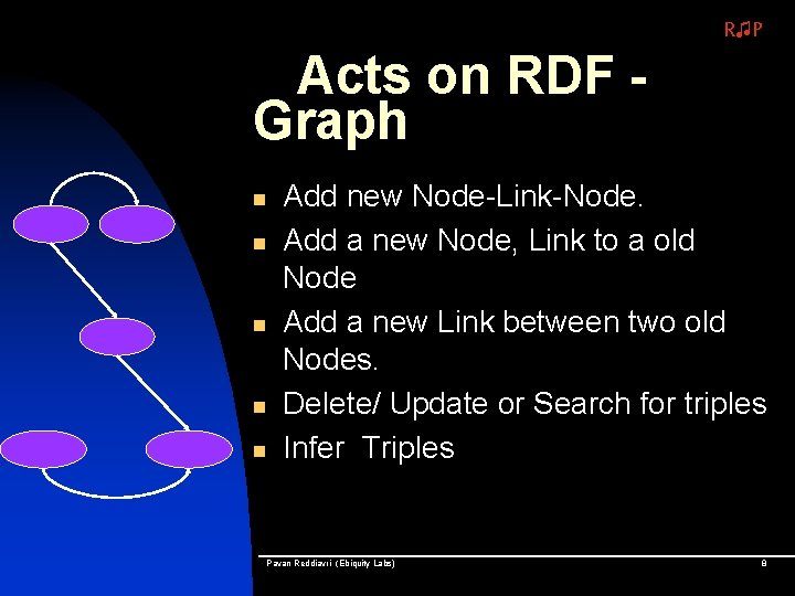 R♫P Acts on RDF Graph n n n Add new Node-Link-Node. Add a new