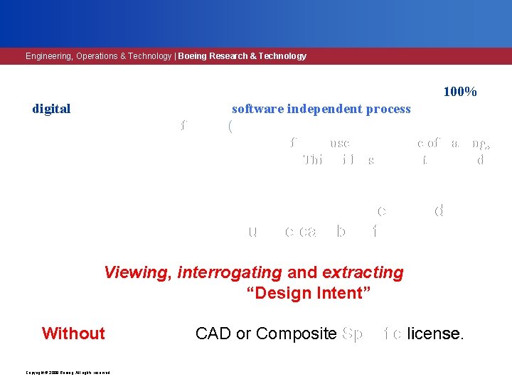 Engineering, Operations & Technology | Boeing Research & Technology The direction of Composites CAD