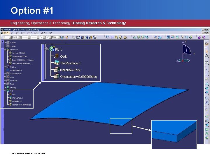 Option #1 Engineering, Operations & Technology | Boeing Research & Technology Copyright © 2009