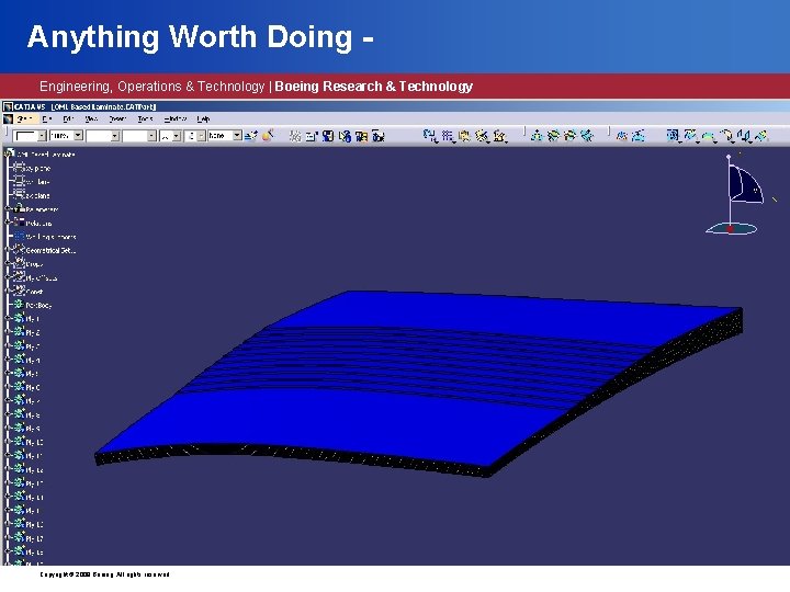 Anything Worth Doing Engineering, Operations & Technology | Boeing Research & Technology Copyright ©