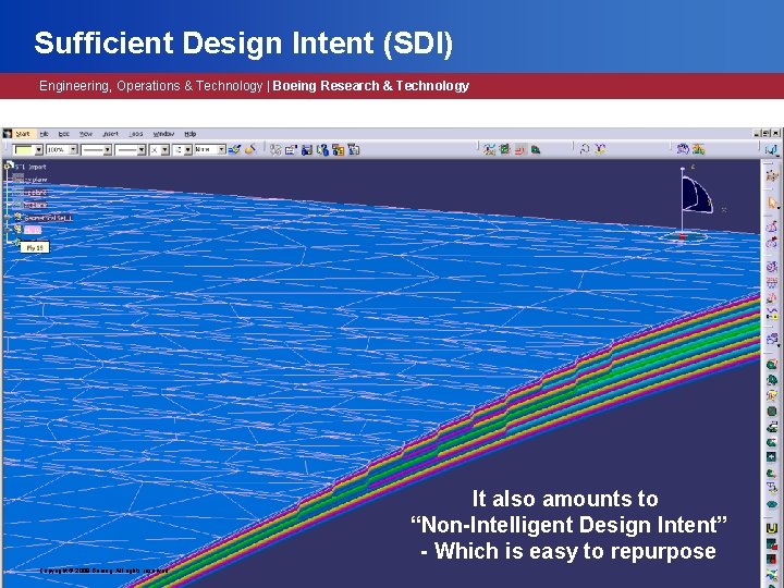 Sufficient Design Intent (SDI) Engineering, Operations & Technology | Boeing Research & Technology It