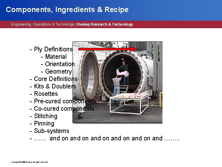 Components, Ingredients & Recipe Engineering, Operations & Technology | Boeing Research & Technology -