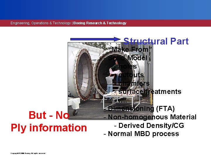Engineering, Operations & Technology | Boeing Research & Technology Structural Part But - No