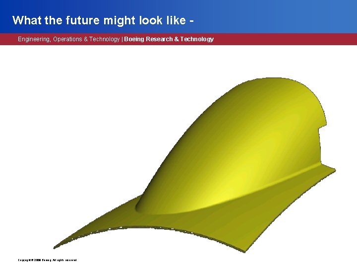 What the future might look like Engineering, Operations & Technology | Boeing Research &