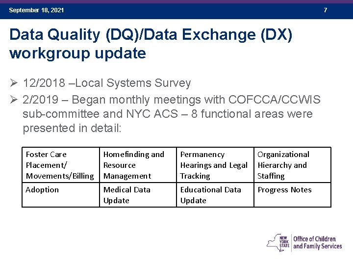 September 18, 2021 7 Data Quality (DQ)/Data Exchange (DX) workgroup update Ø 12/2018 –Local