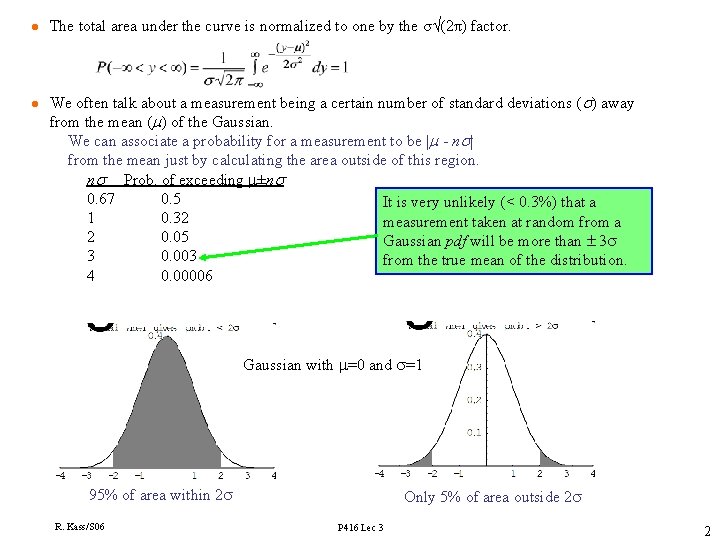 l l The total area under the curve is normalized to one by the l l The total area under the curve is normalized to one by the