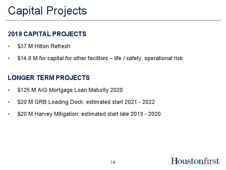 Capital Projects 2019 CAPITAL PROJECTS • $37 M Hilton Refresh • $14. 8 M