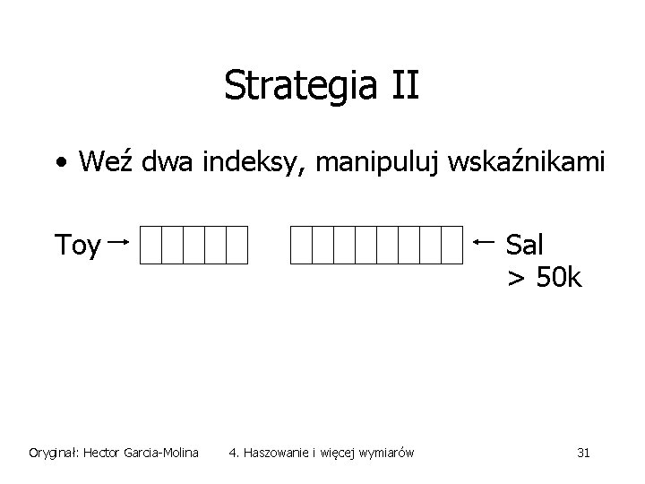Strategia II • Weź dwa indeksy, manipuluj wskaźnikami Toy Oryginał: Hector Garcia-Molina Sal >
