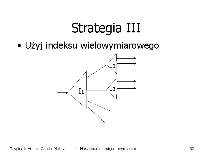 Strategia III • Użyj indeksu wielowymiarowego I 2 I 1 Oryginał: Hector Garcia-Molina I