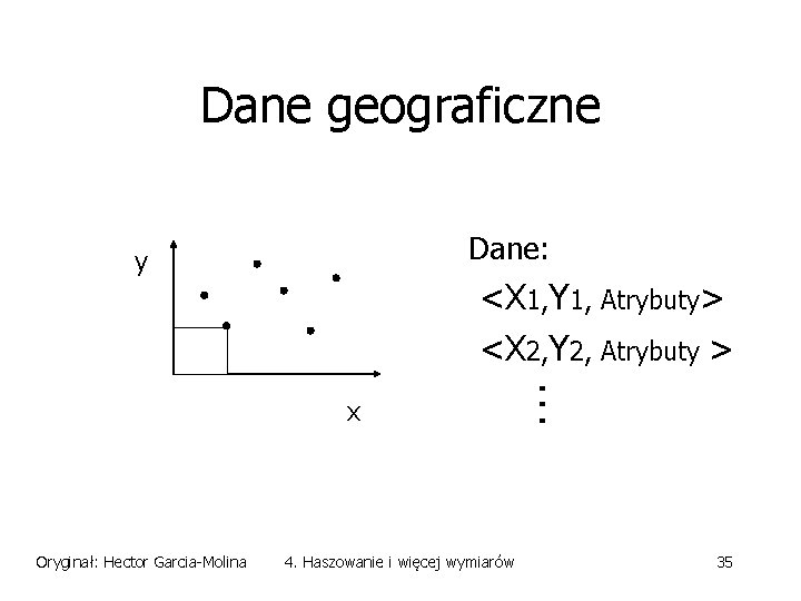 Dane geograficzne Dane: y x Oryginał: Hector Garcia-Molina 4. Haszowanie i więcej wymiarów .