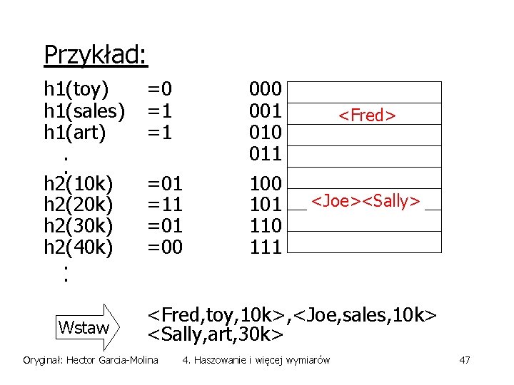 Przykład: h 1(toy) h 1(sales) h 1(art). . h 2(10 k) h 2(20 k)