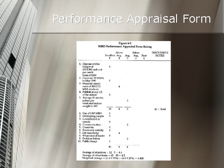Performance Appraisal Form 