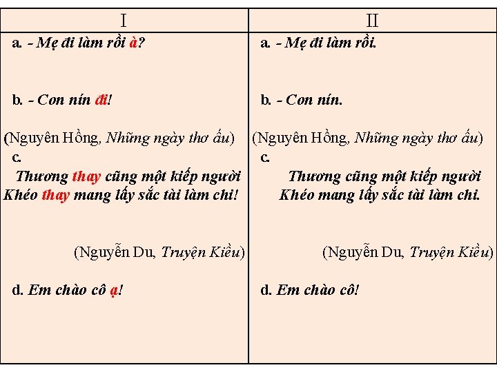 I II a. - Mẹ đi làm rồi à? a. - Mẹ đi làm