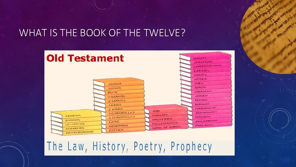 WHAT IS THE BOOK OF THE TWELVE? 