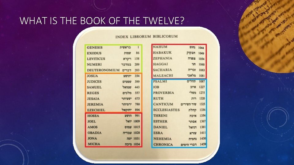 WHAT IS THE BOOK OF THE TWELVE? 
