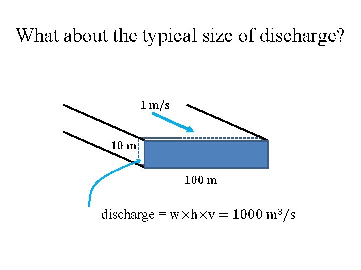 What about the typical size of discharge? 1 m/s 10 m 100 m discharge