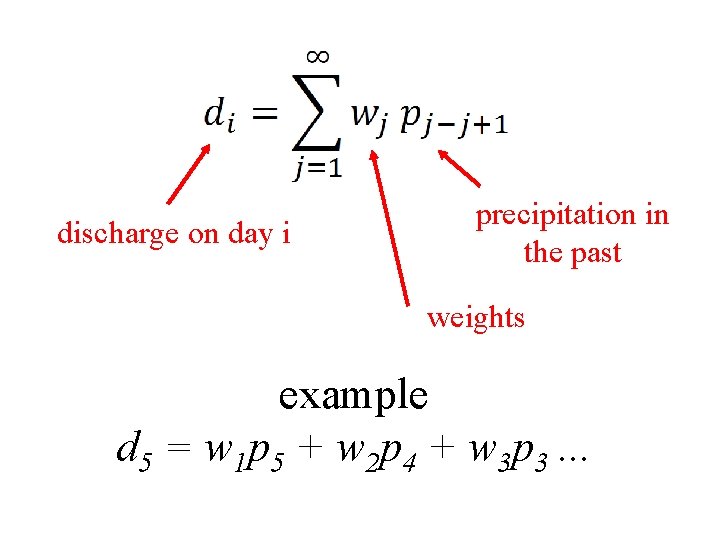 discharge on day i precipitation in the past weights example d 5 = w
