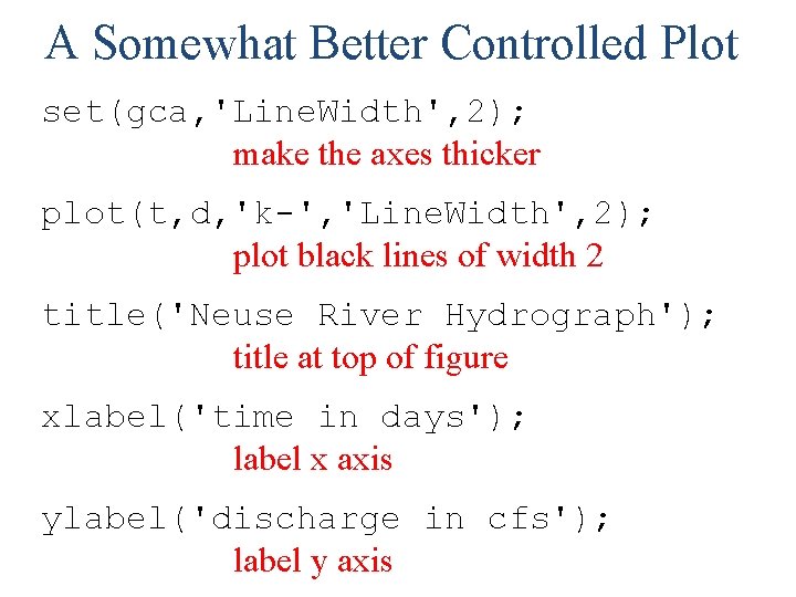 A Somewhat Better Controlled Plot set(gca, 'Line. Width', 2); make the axes thicker plot(t,