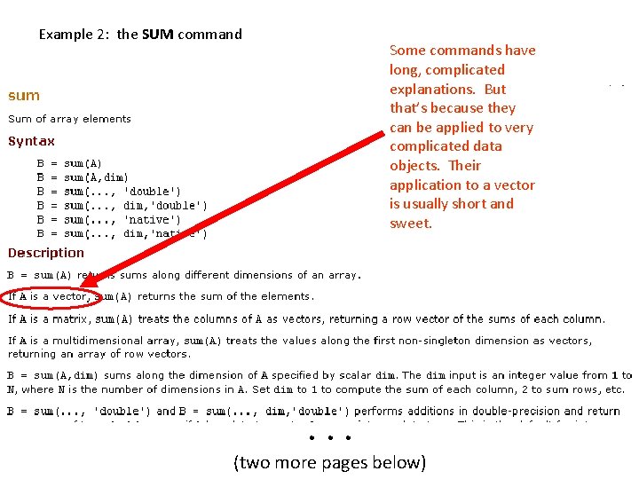 Example 2: the SUM command Some commands have long, complicated explanations. But that’s because