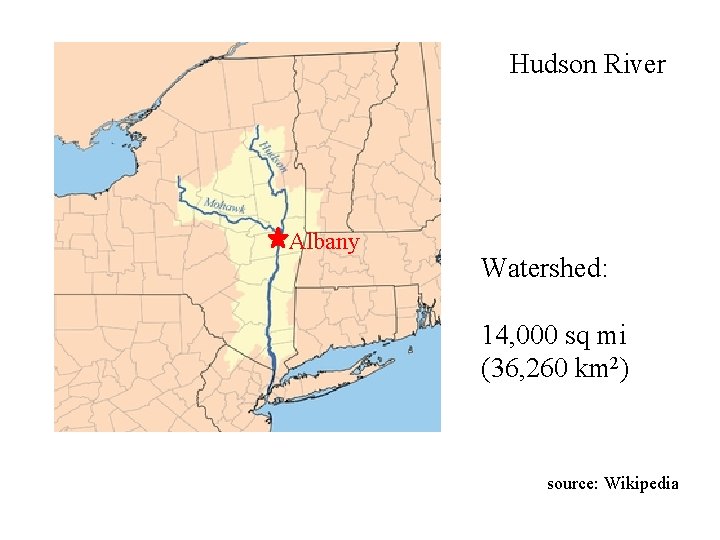 Hudson River Albany Watershed: 14, 000 sq mi (36, 260 km 2) source: Wikipedia