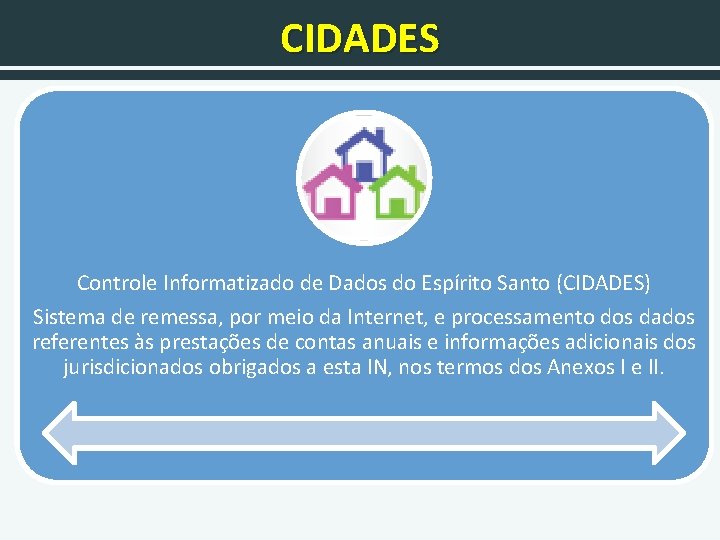 CIDADES Controle Informatizado de Dados do Espírito Santo (CIDADES) Sistema de remessa, por meio