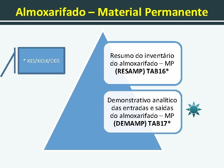 Almoxarifado – Material Permanente * XLS/XLSX/ODS Resumo do inventário do almoxarifado – MP (RESAMP)