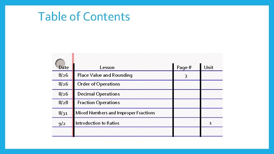 Table of Contents Date 8/26 Lesson Place Value and Rounding 8/26 Order of Operations