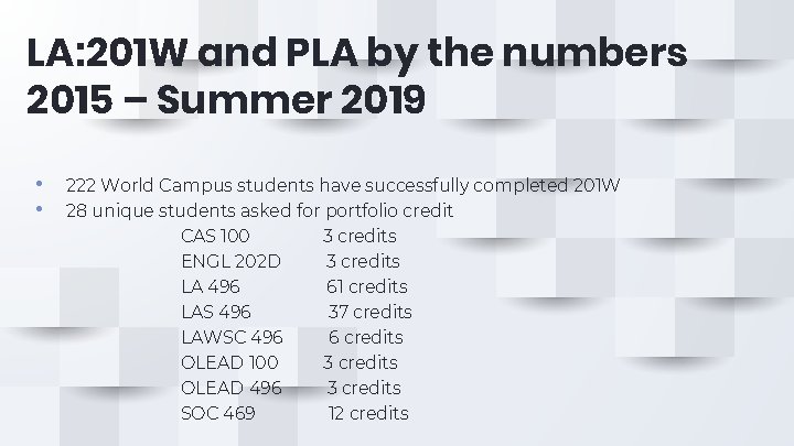 LA: 201 W and PLA by the numbers 2015 – Summer 2019 • •