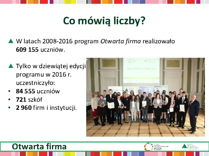 Co mówią liczby? W latach 2008 -2016 program Otwarta firma realizowało 609 155 uczniów.