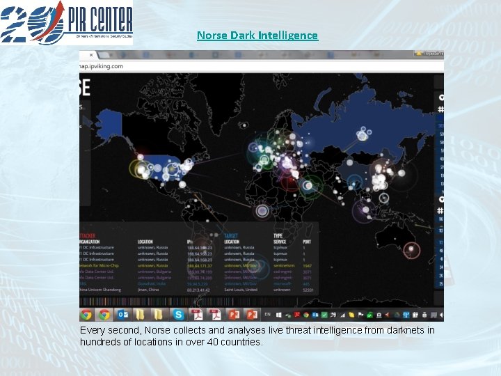 Norse Dark Intelligence Every second, Norse collects and analyses live threat intelligence from darknets