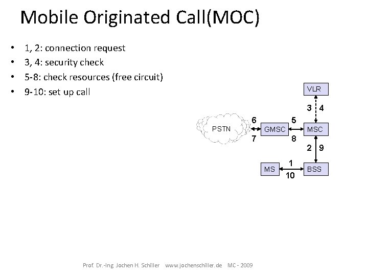 Mobile Originated Call(MOC) • • 1, 2: connection request 3, 4: security check 5