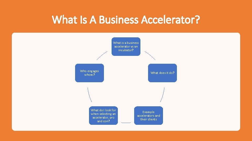 What Is A Business Accelerator? What is a business accelerator vs an incubator? Who