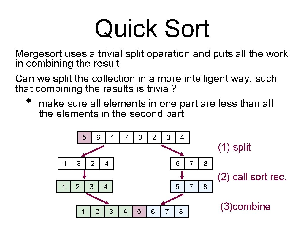 Quick Sort Mergesort uses a trivial split operation and puts all the work in