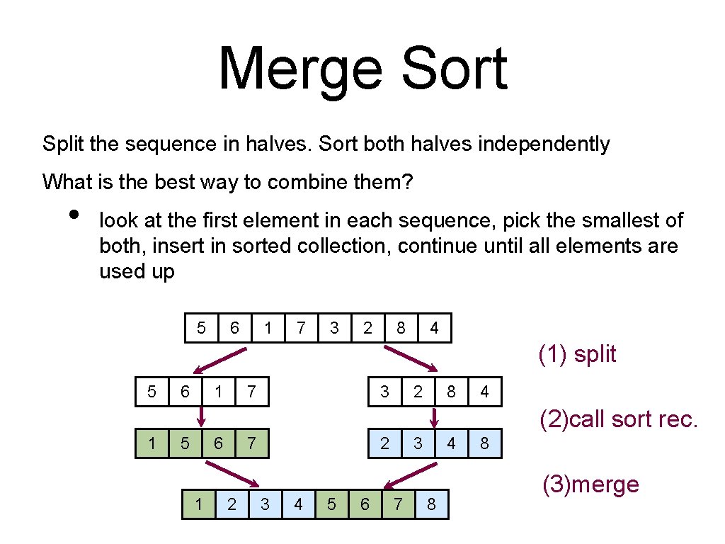 Merge Sort Split the sequence in halves. Sort both halves independently What is the
