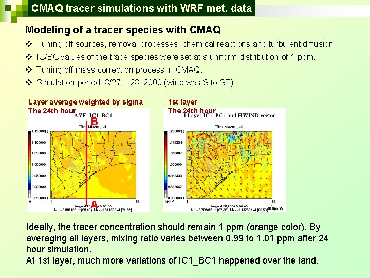 CMAQ tracer simulations with WRF met. data Modeling of a tracer species with CMAQ