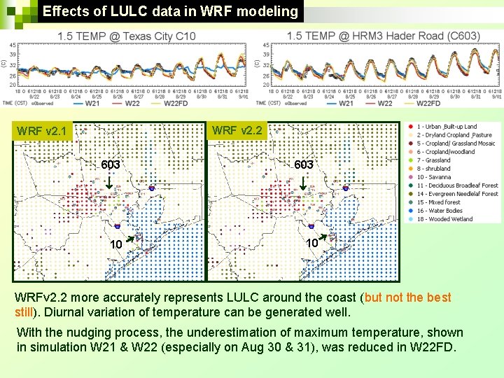 Effects of LULC data in WRF modeling WRF v 2. 2 WRF v 2.