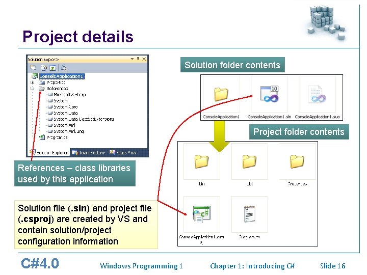 Project details Solution folder contents Project folder contents References – class libraries used by Project details Solution folder contents Project folder contents References – class libraries used by