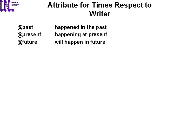 Attribute for Times Respect to Writer @past @present @future happened in the past happening