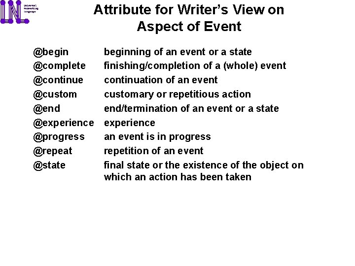 Attribute for Writer’s View on Aspect of Event @begin @complete @continue @custom @end @experience