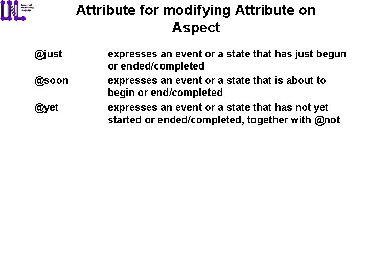 Attribute for modifying Attribute on Aspect @just @soon @yet expresses an event or a