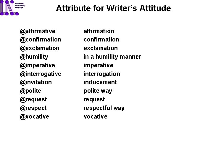 Attribute for Writer’s Attitude @affirmative @confirmation @exclamation @humility @imperative @interrogative @invitation @polite @request @respect