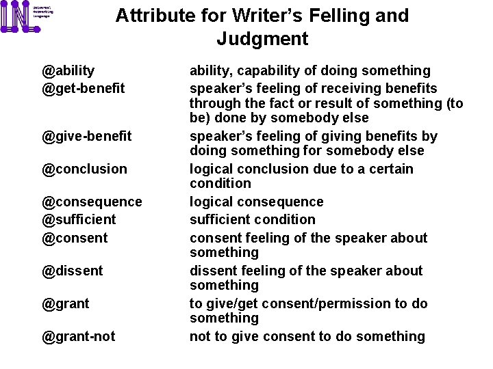 Attribute for Writer’s Felling and Judgment @ability @get-benefit @give-benefit @conclusion @consequence @sufficient @consent @dissent