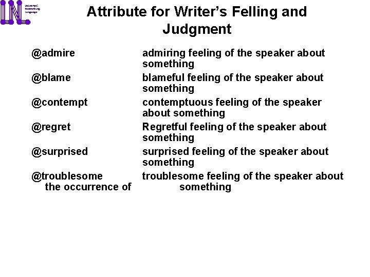 Attribute for Writer’s Felling and Judgment @admire @blame @contempt @regret @surprised @troublesome the occurrence