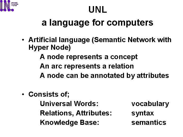 UNL a language for computers • Artificial language (Semantic Network with Hyper Node) A
