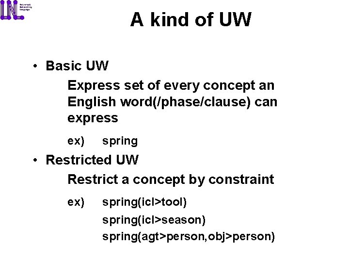 A kind of UW • Basic UW Express set of every concept an English