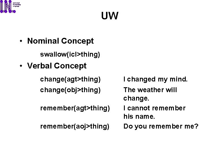 UW • Nominal Concept swallow(icl>thing) • Verbal Concept change(agt>thing) I changed my mind. change(obj>thing)