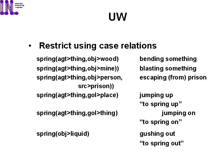 UW • Restrict using case relations spring(agt>thing, obj>wood) bending something spring(agt>thing, obj>mine)) spring(agt>thing, obj>person,